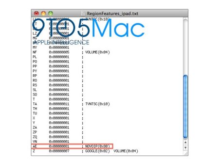 Un archivo de preferencias de iOS restringe el uso de FaceTime... en el iPad