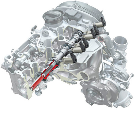 Audi A4 2.0 TFSI flexible fuel