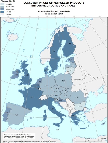 Boletin Petrolero De La Union Europea