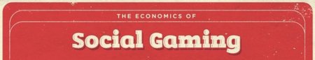 Así está el negocio de los videojuegos sociales, infografía