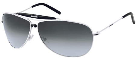 Cómo elegir tus gafas de sol