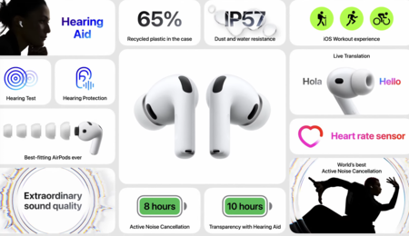 AirPods Pro 3