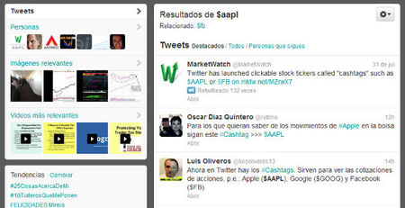 ¿Qué son los cashtags de Twitter?