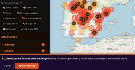 Avisos