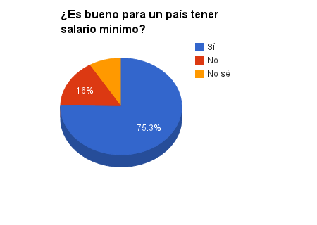 Alemania