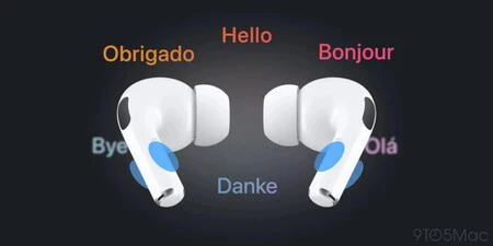 Traduccion Traduccion