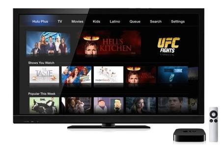 Appletv