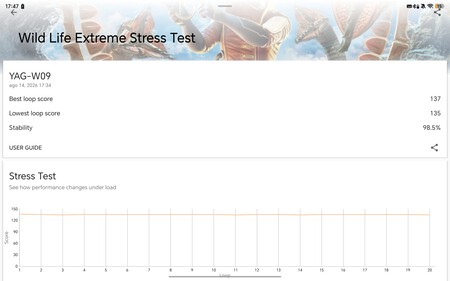 Screenshot 20260814 174757 Com Futuremark Dmandroid Application Benchmarkresultwit