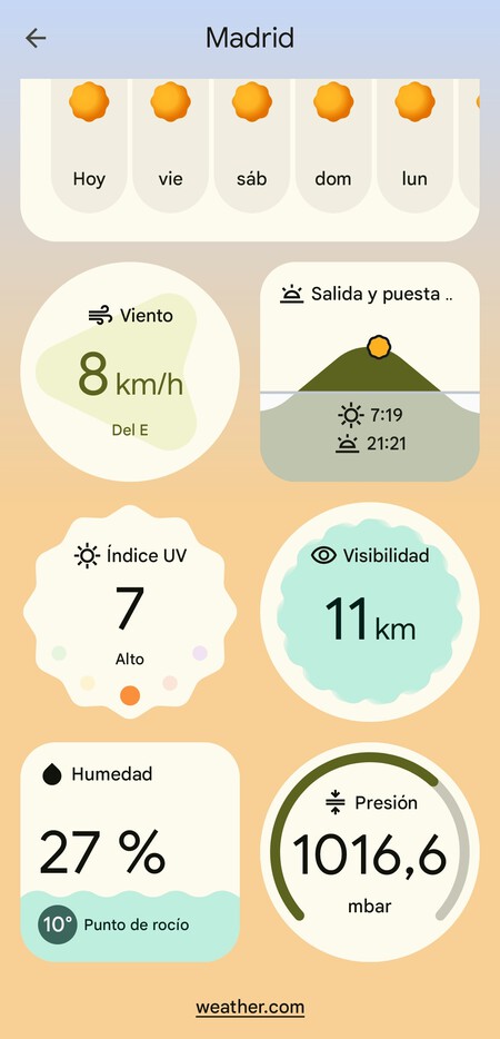 Tiempo Google Widgets