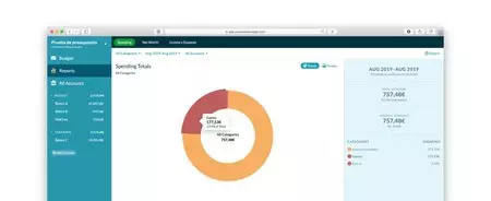 Mac で表示されるカテゴリ別の経費レポート。