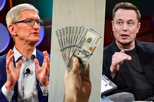 Ceo Salarios