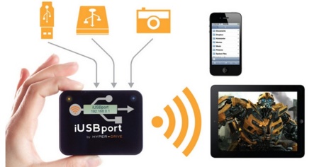 Hyper iUSBport2 quiere ser el concentrador USB WiFi de tu hogar