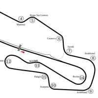 MotoGP Italia 2018: toda la información a un clic de distancia