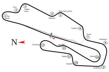 MotoGP Italia 2018: toda la información a un clic de distancia
