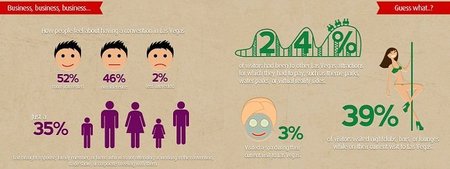infografia las vegas