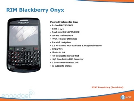 Blackberry Onyx, oficialmente programada