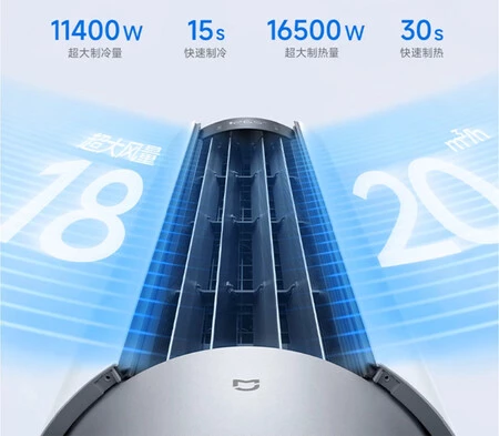 Xiaomi Mi Home Strong Wind Pro