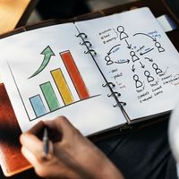 Promueve que tu equipo sea más estratégico