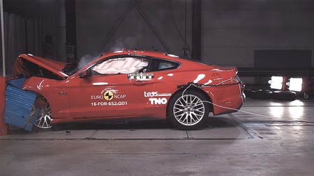 Ford Mustang Crash Test 2018