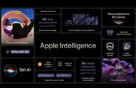 Apple Intelligence