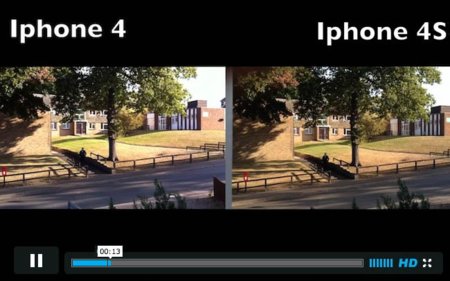 Los vídeos Full HD de la cámara del iPhone 4S se enfrentan a los del iPhone 4