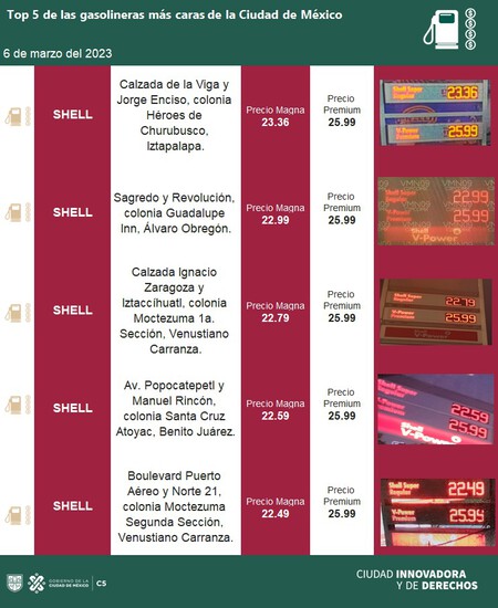 gasolina