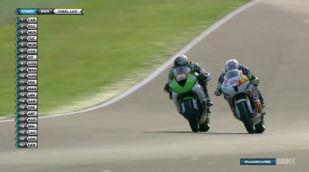 Última vuelta de infarto en la STK600 de Imola