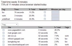 PageAddict, monitoriza el tiempo que pasa en cada sitio web