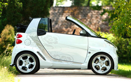 Koenigseder Smart ForTwo
