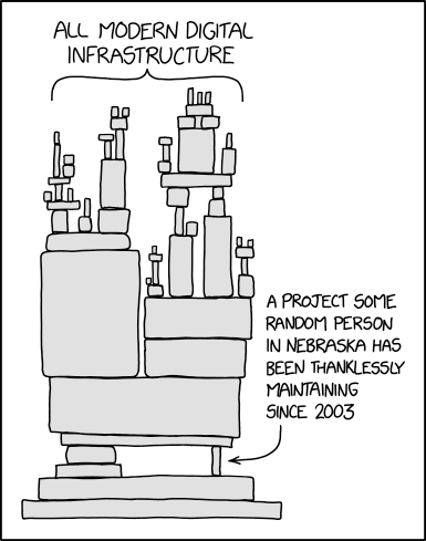 Internet