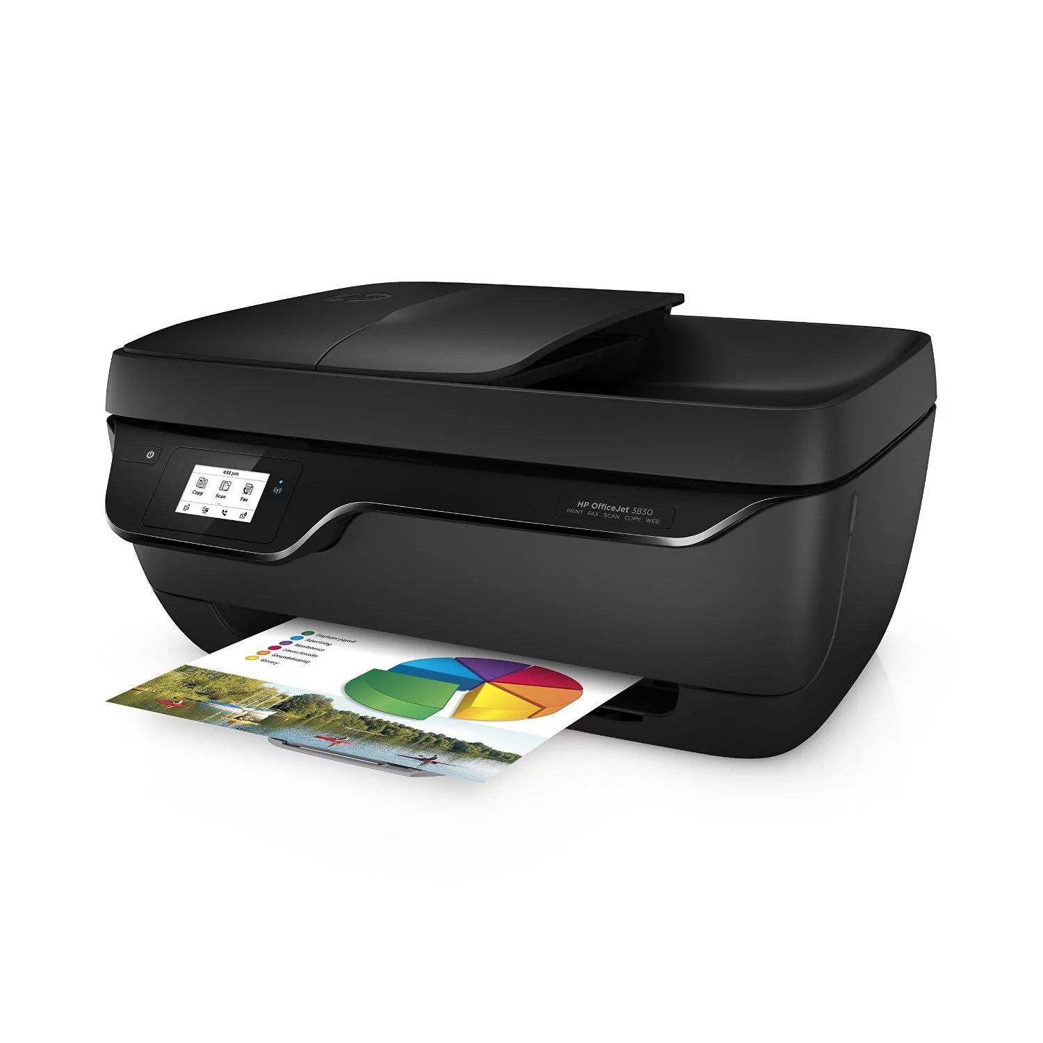 HP OfficeJet All-in-One 3830 AIO