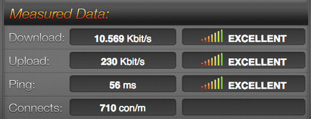 Linksys WAP300N - 10