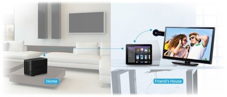 Los NAS de Synology añaden compatibilidad con Chromecast a través de sus aplicaciones móviles