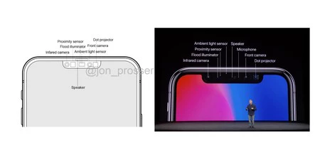 Face ID iPhone 12 スキーム