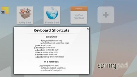 SpringPad se une a la moda de los atajos de teclado