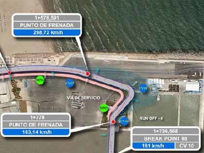 El circuito urbano de Valencia va tomando forma