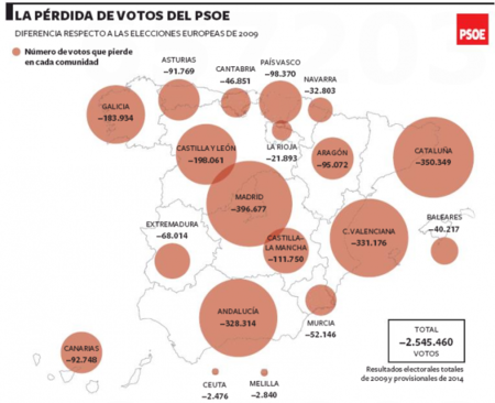 Votopsoe