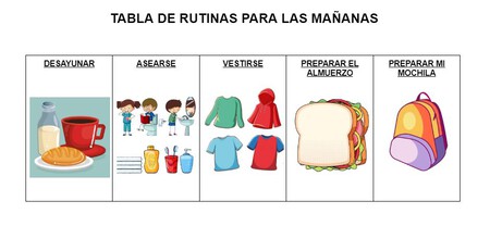 TABLA DE RUTINAS