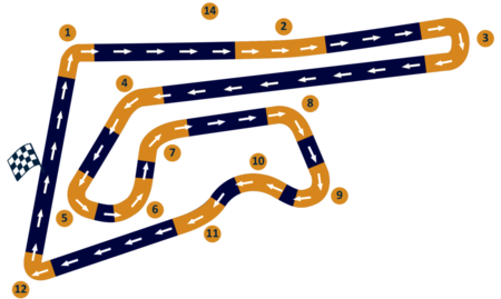 Chang International Circuit