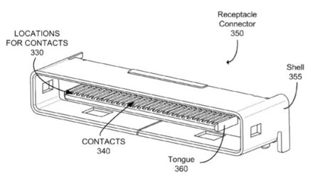 ¿Llegarán las conexiones Thunderbolt al iPhone?