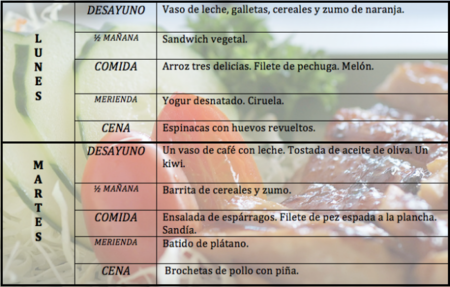 Tu dieta semanal con Vitónica (XXIII)
