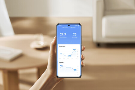 Xiaomi Smart Temperature And Humidity Monitor 3 Mini 3