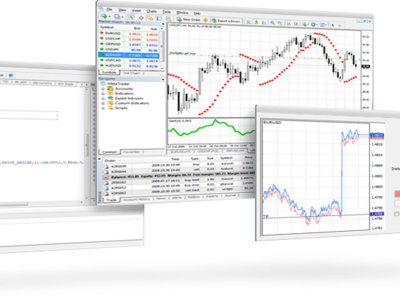 operando en forex