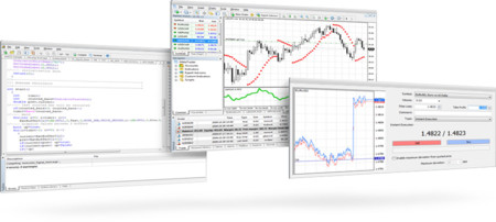 Operando en Forex: MetaTrader, el rey de las plataformas para operar Forex