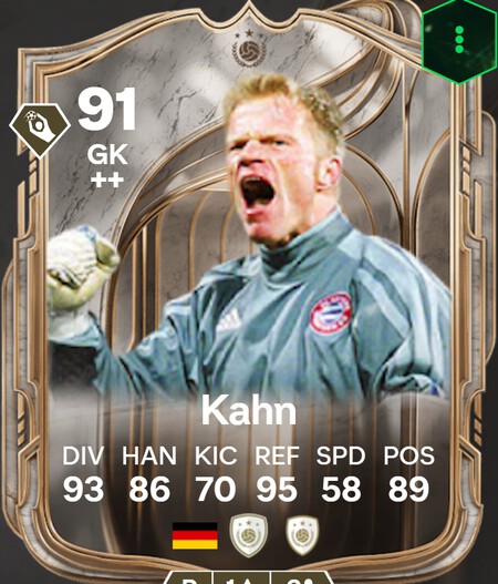 Porteros Baratos Buenos Ultimate Team Kahn