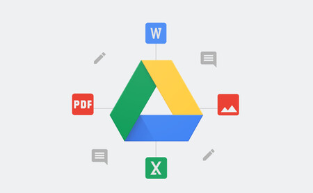 Encuentran evidencia de una nueva función de cifrado de archivos para Google Drive