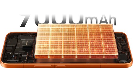 REDMI Turbo 5 Max