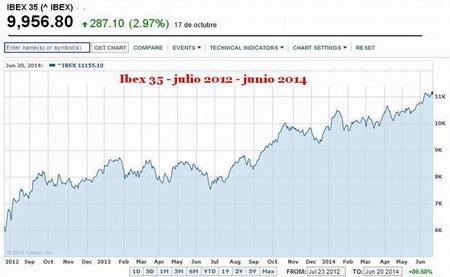 Alemania empuja a Europa a una tercera recesión
