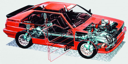 Audi quattro