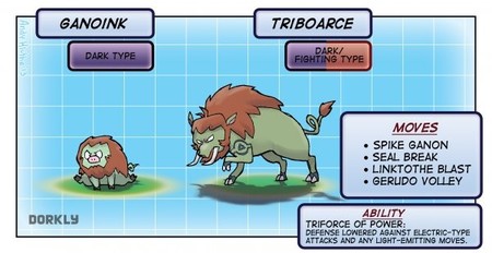 Imagen de la semana: villanos de videojuegos en plan Pokémon